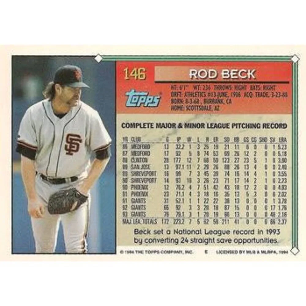 1994 Topps Rod Beck # 146 San Francisco Giants